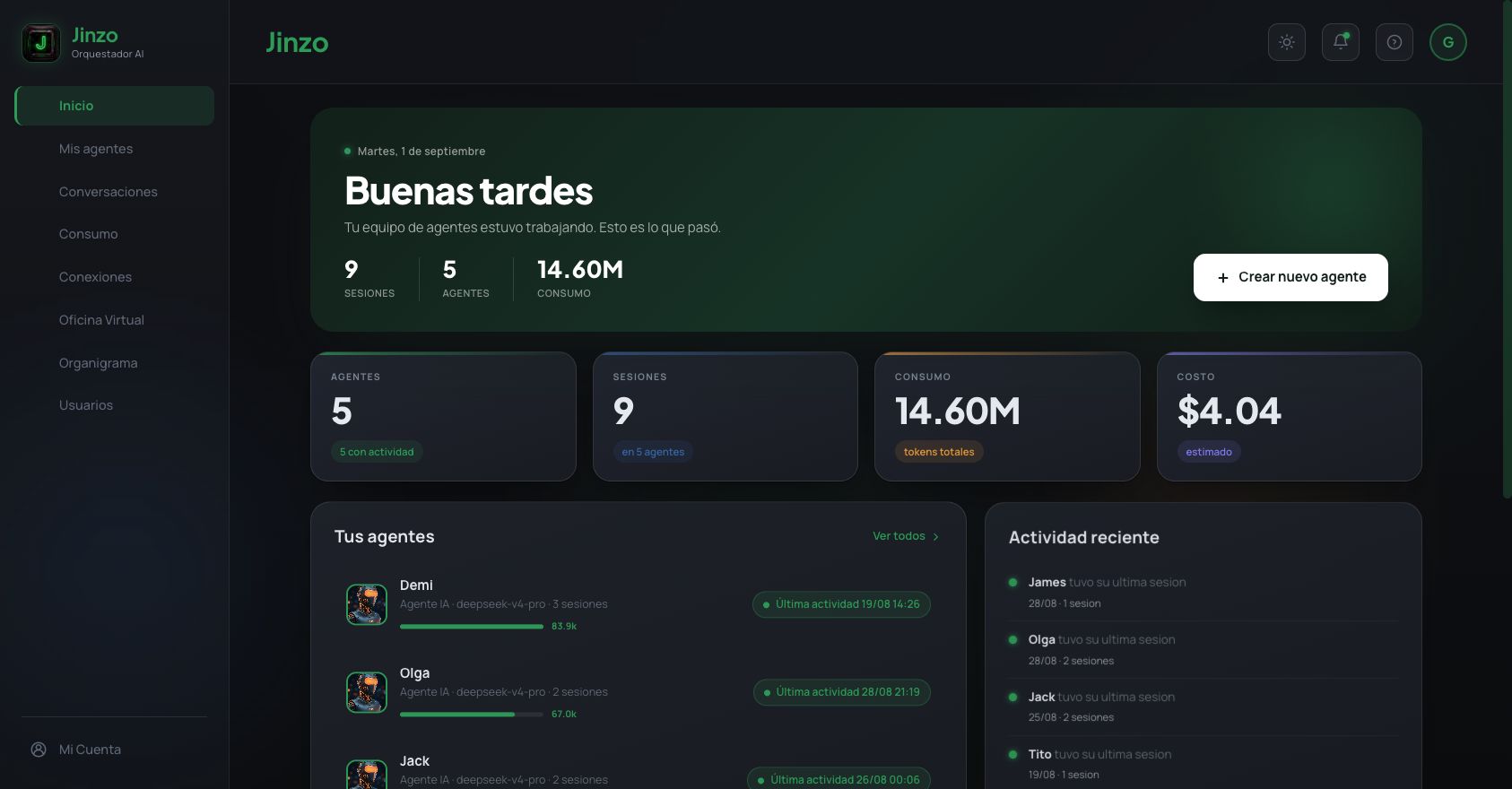 Panel de inicio real de Jinzo con actividad, agentes y consumo